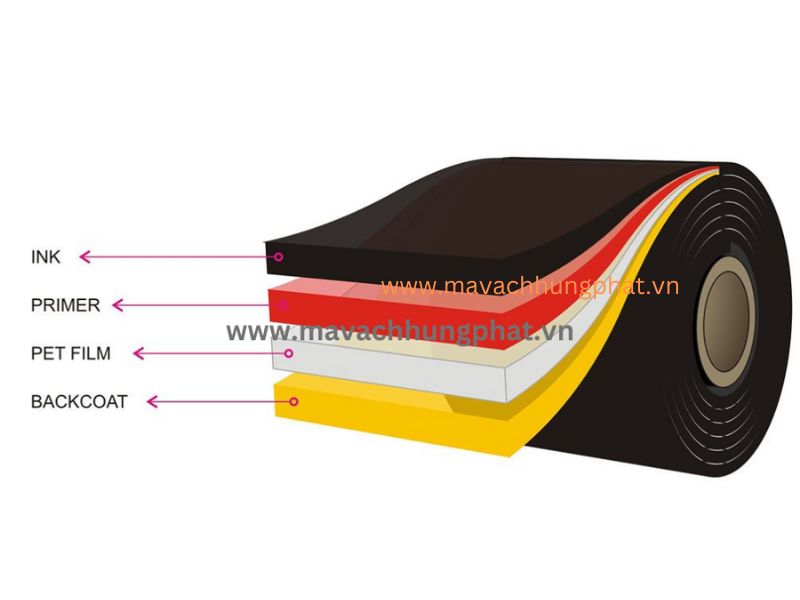 Cấu tạo của mực in mã vạch wax 110mm x 300m