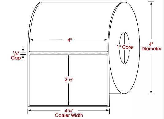 Tiếp Nhận Thông Tin Đặt Hàng